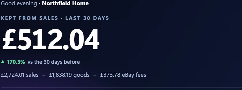 The Sellhelm Overview: money kept from sales in the last 30 days.